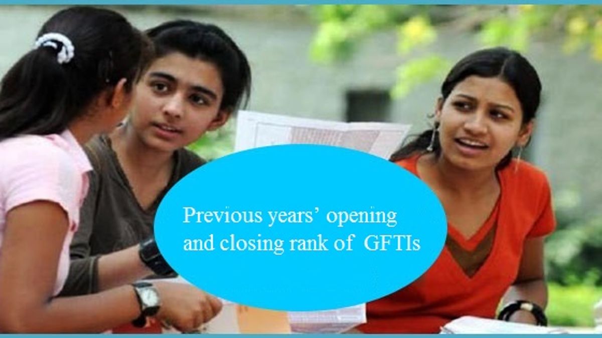 Opening and Closing rank of GFTIs for the years 2018, 2017 and 2016